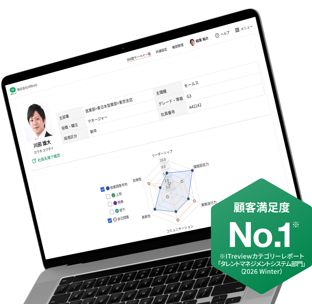 360度評価の業務効率からデータを活用した人材育成まで