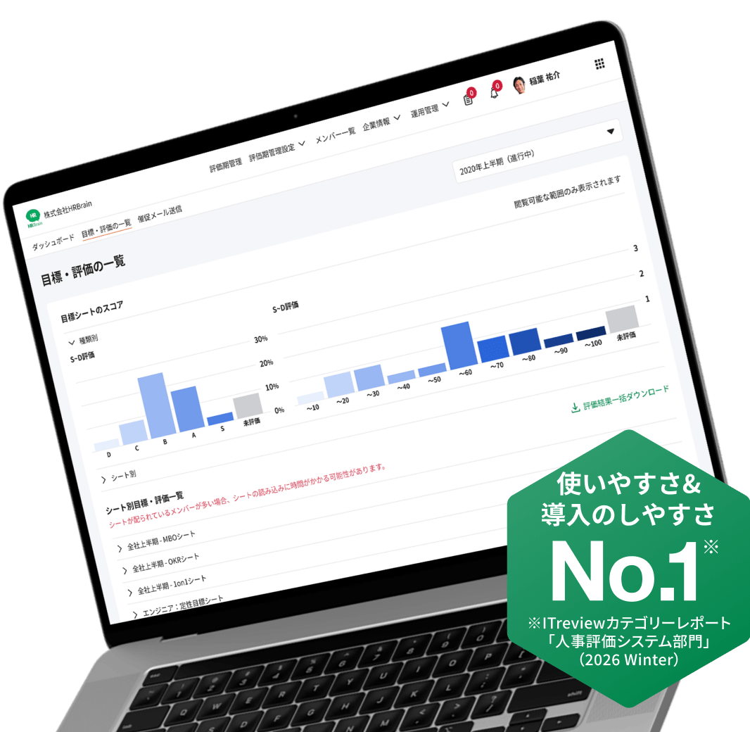 評価運用の効率化からデータ活用まで人事評価をシンプルに